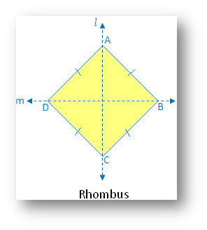 Types of Symmetry: Rhombus