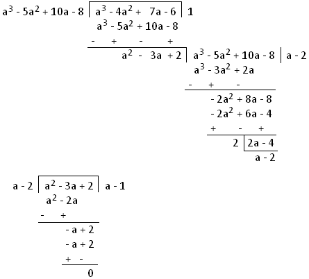 H.C.F. of Polynomials by Long Division Method | H.C.F. by the Method of