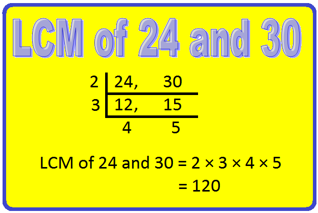 We will discuss here about the method of l.c.m. (least common multiple). Let us consider the numbers 8, 12 and 16. Multiples of 8 are → 8, 16, 24, 32, 40, 48, 56, 64, 72, 80, 88, 96, ......