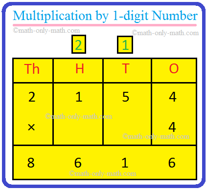 How to Multiply by a 1-Digit Number We will learn how to multiply any number by a one-digit number.  Multiply 2154 and 4. Solution: Step I: Arrange the numbers vertically.  Step II: First multiply the digit at the ones place by 4.