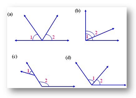 Adjacent Angles |Pair of Adjacent Angles|Worked-out ...