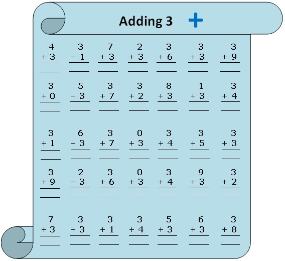 Worksheet on Adding 3 | Concept of How to Add three to a ...