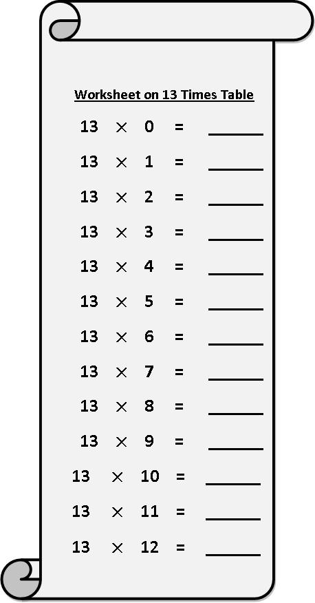 Worksheet on 13 Times Table | Printable Multiplication Table | 13 Times