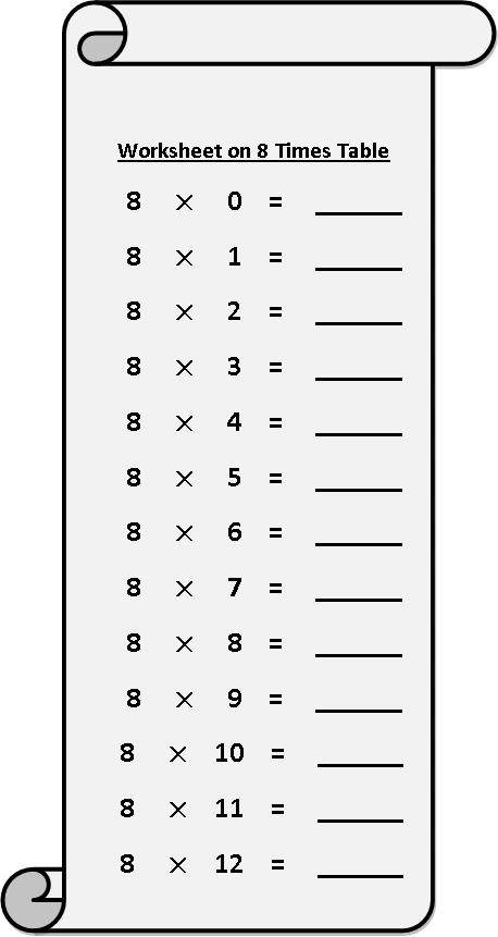 Worksheet on 8 Times Table | Printable Multiplication Table | 8 Times Table