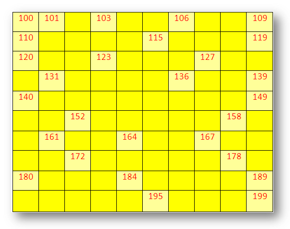 Write  from worksheet  Missing the Worksheet to 199 missing chart 100 Numbers number Numbers  on