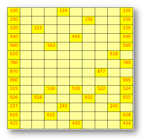 Numbers number Pattern Missing missing worksheets 3 Worksheet Write Three     on Numbers  digit the digit