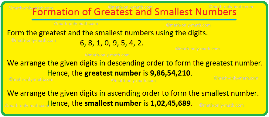 the greatest number is formed by arranging the given digits in descending order and the smallest number by arranging them in ascending order. The position of the digit at the extreme left of a number increases its place value. So the greatest digit should be placed at the