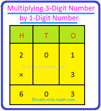Here we will learn multiplying 3-digit number by 1-digit number.  In two different ways we will learn to multiply a two-digit number by a one-digit number. 1. Multiply 201 by 3 Step I: Arrange the numbers vertically. Step II: Multiply the digit at the ones place by 3.