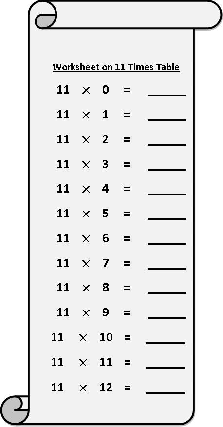 Worksheet on 11 Times Table | Printable Multiplication Table | 11 Times