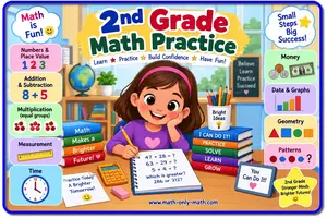 2nd grade math practice with numbers, addition, subtraction, multiplication, measurement, time, money, graphs, geometry, and patterns