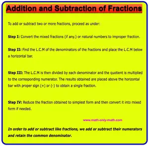 Addition and Subtraction of Fractions
