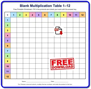 Blank multiplication table 1–12 printable worksheet with empty boxes for multiplication practice