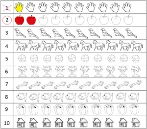 Color the Even and Odd Numbers