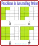 We will discuss here how to arrange the fractions in ascending order. Solved examples for arranging in ascending order: 1. Arrange the following fractions 5/6, 8/9, 2/3 in ascending order. First we find the L.C.M. of the denominators of the fractions to make the denominators
