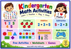 Kindergarten math activities for counting, numbers, addition, shapes, patterns and worksheets