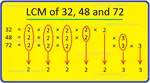  LCM of 32, 48 and 72