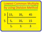 Least Common Multiple by using Division Method