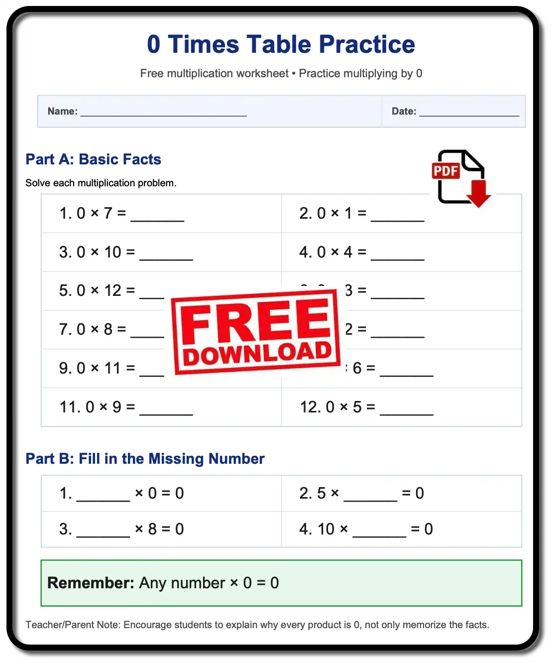 A free printable math worksheet titled "0 Times Table Practice" that features basic multiplication facts and missing number exercises focused on multiplying by zero.