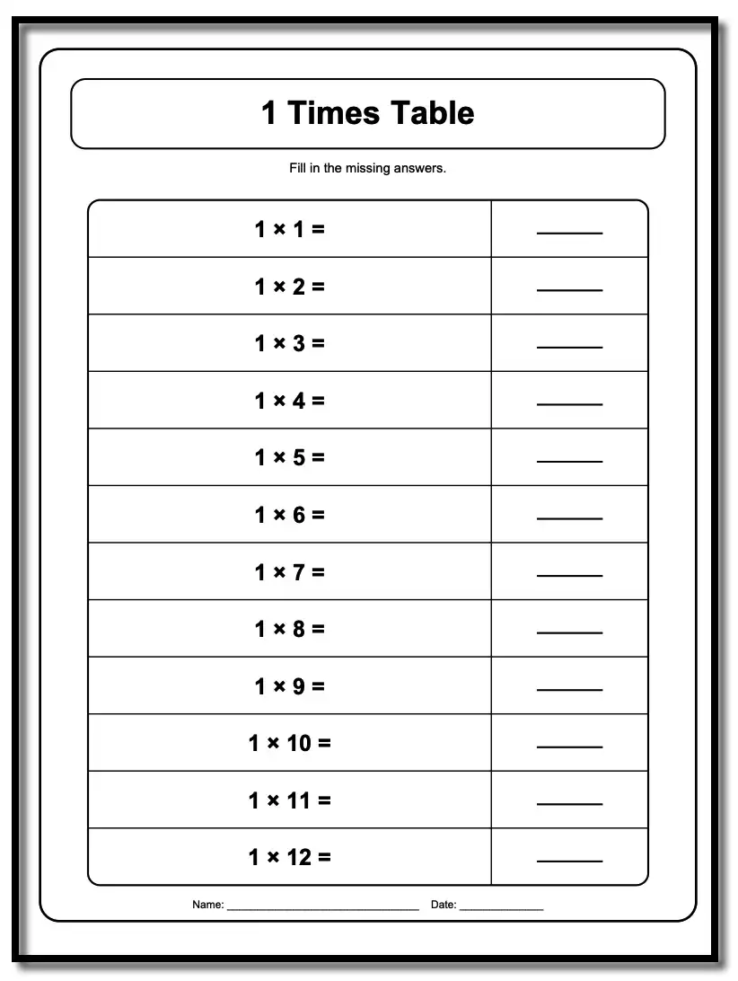 A printable blank 1 times table chart worksheet instructing students to fill in the missing answers for multiplication facts from 1 times 1 through 1 times 12. The page includes standard fields for a student's name and date at the bottom.