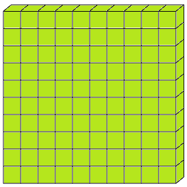 10 Strips of 10 Blocks