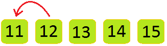 11 Comes Just Before 12