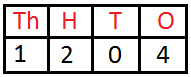1204