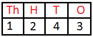 1243