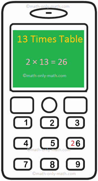 13s multiplication table games 13s multiplication table games