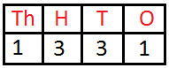 1331