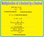 Multiplication of a Decimal by a Decimal