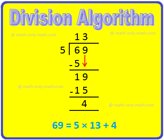 Division Algorithm of a Whole Numbers