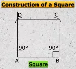 Construction of a Square