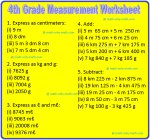 4th Grade Measurement Worksheet
