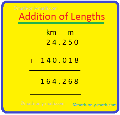 word problems in equations Addition of Lengths