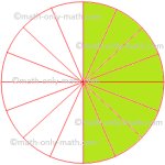 25 Times Table | Multiplication Table of 25 | Read Twenty Five Times Table