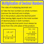 Multiplication of Decimal Numbers