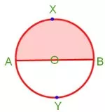 Semi-circular Region