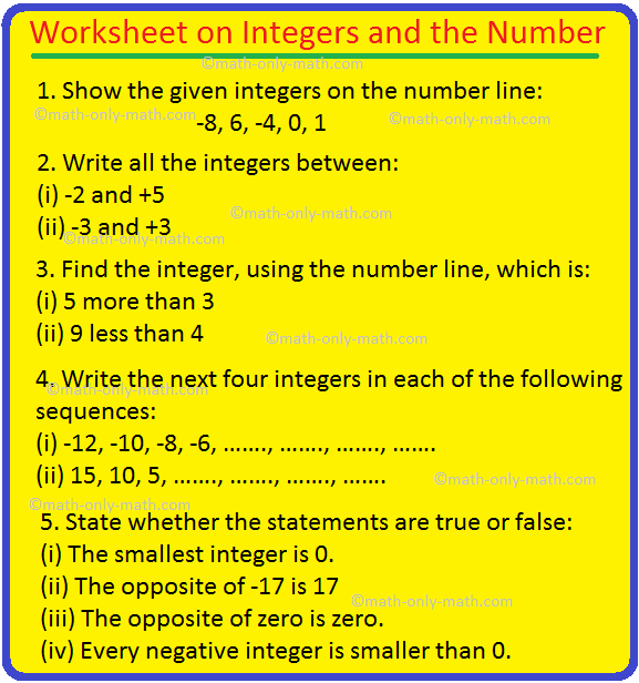 Worksheet on Integers and the Number Line