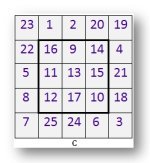 check the magic square