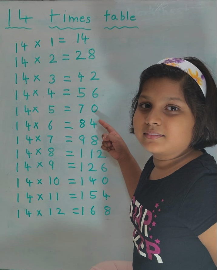 14 Times Table