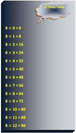 Printable eight times table