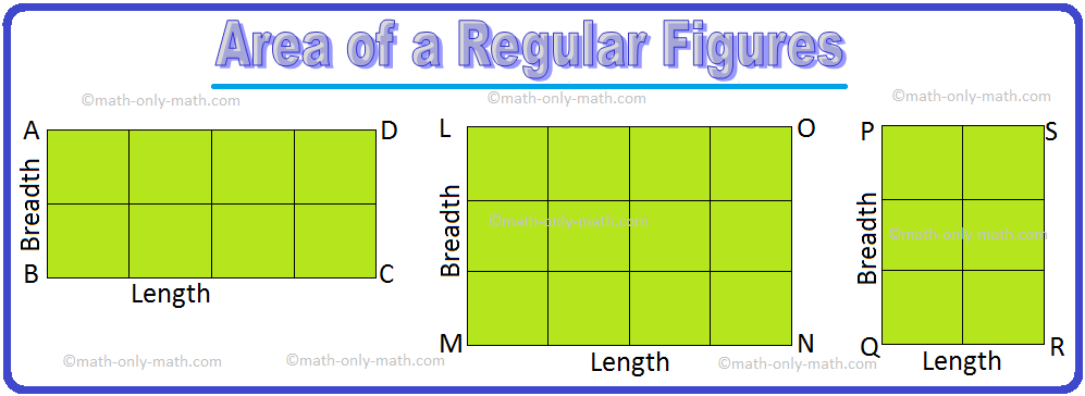 Area of Regular Figures
