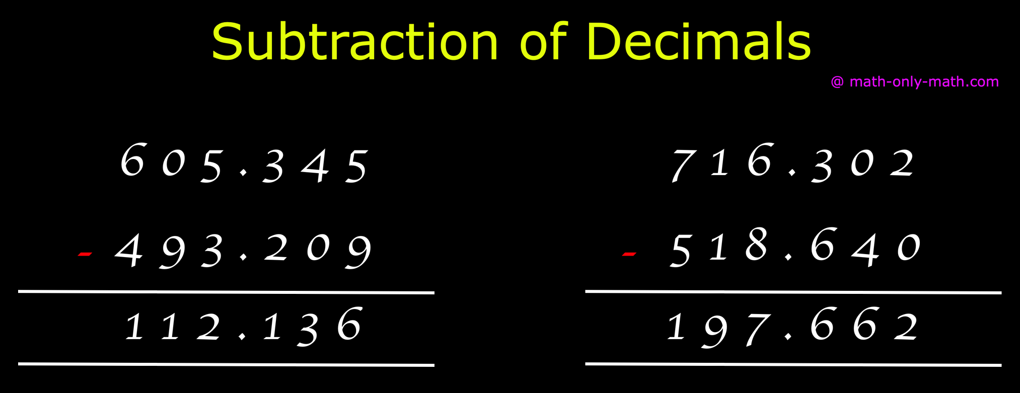 Subtraction of Decimals