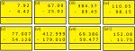 Worksheet on Subtraction of Decimal Fractions