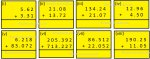 Worksheet on Addition of Decimal Fractions