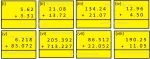 Worksheet on Addition of Decimal Fractions