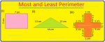 Most and Least Perimeter