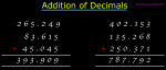 Addition of Decimals