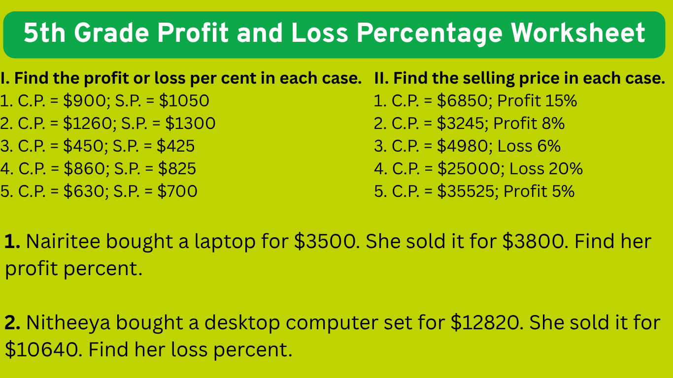 5th Grade Profit and Loss Percentage Worksheet