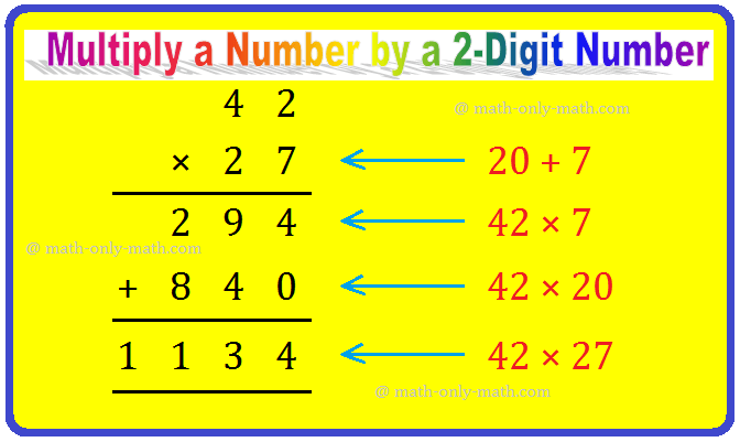 Multiply 2-Digit Numbers by a 2-Digit Numbers